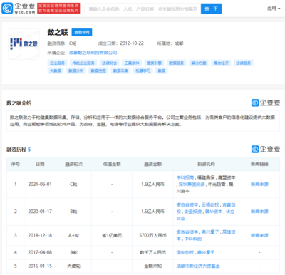 数之联完成C轮1.6亿元融资 成都科技开发的样本意义